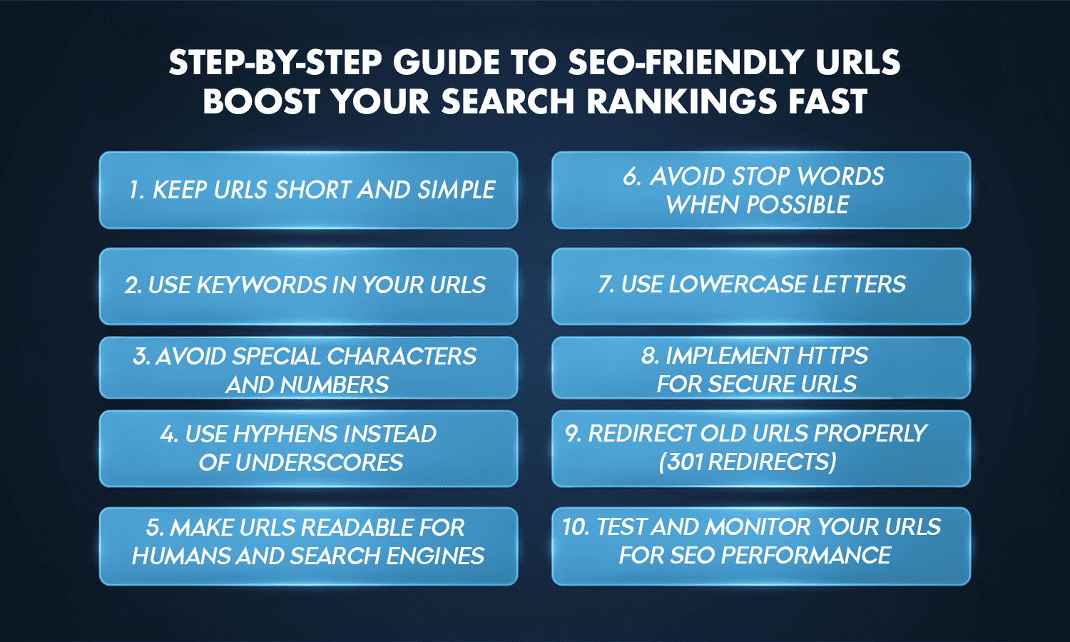 Step-by-Step Guide to SEO-Friendly URLs: Boost Your Search Rankings Fast